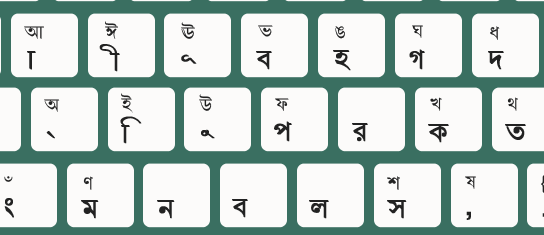 bengali alphabet for beginners